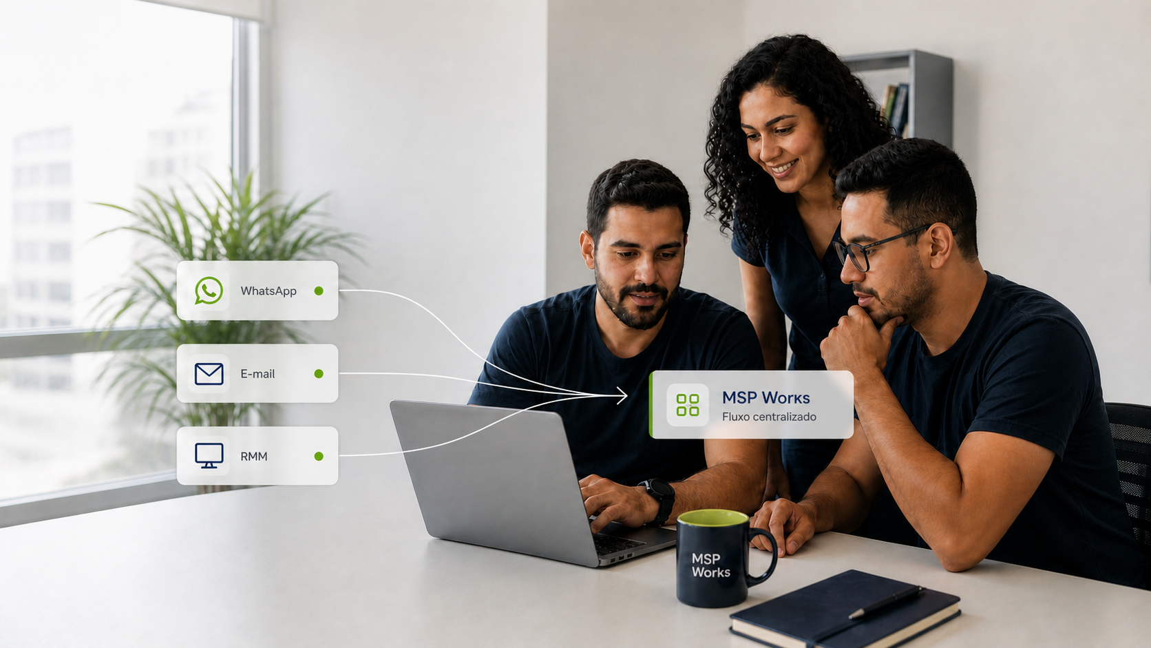 Equipe de tecnologia conectando demandas de WhatsApp, e-mail e RMM em um fluxo centralizado da MSP Works